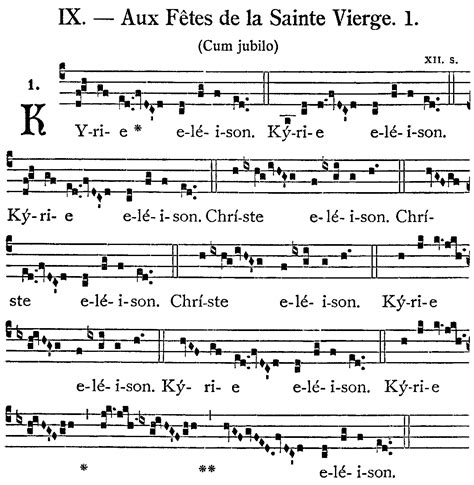 Sonitus Sanctus Latin Mass Etc Latin Mass Latin Quizzes