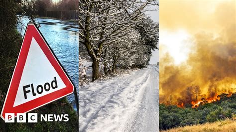 Could Wales Face A Repeat Of 2018s Extreme Weather Bbc News