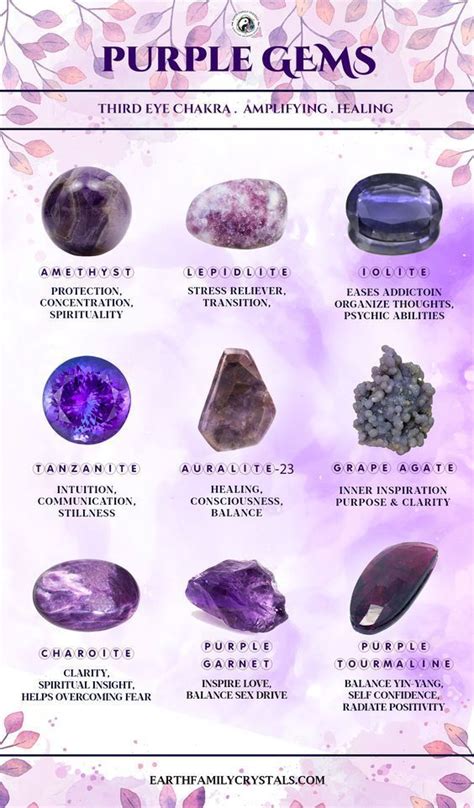 💜💜💜 Some Of Our Favorite Purple Crystals Do You Have Any Of These In