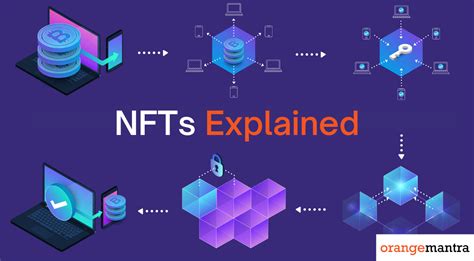 What Are Nfts And How Do They Revolutionize Cryptocurrencies