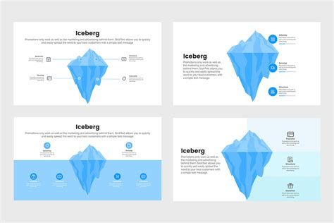 Iceberg Infographics Infograpify