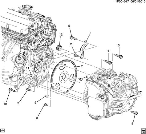 Cruze Engine To Transmission Mounting Chevrolet Epc Online