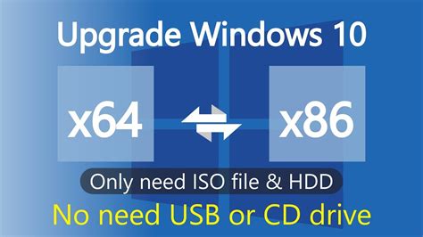 Can You Upgrade To 64 Bit Windows 10 From 32 Bit