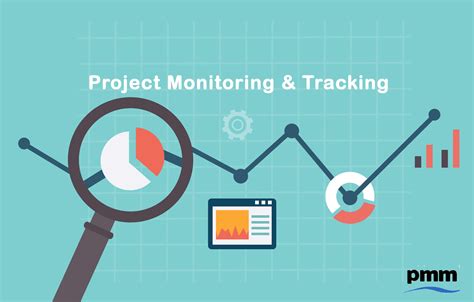 Pmo Project Monitoring And Project Tracking Pm Majik