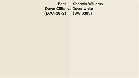 Behr Dover Cliffs Ecc 28 2 Vs Sherwin Williams Dover White Sw 6385