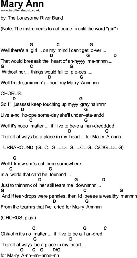 Bluegrass Songs With Chords Mary Ann