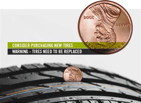 Signs That Its Time To Change Your Tires Car Tips