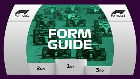 Form Guide We Look At The Favourites As F1 Heads To Sochi For The