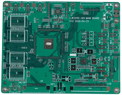 Pcb Classification Types Of Pcb Jhypcb