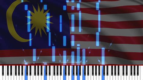 National Anthem Malaysia Negaraku Piano Music Youtube