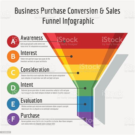 Sales Funnel Infographic Stock Illustration Download Image Now