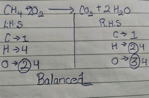 Balance The Equation Ch4 O2 Gives To Co2 H2o Science Chemical Free