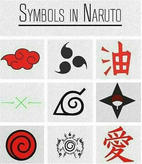 Arriba Foto Simbolos De Los Clanes De Naruto Lleno