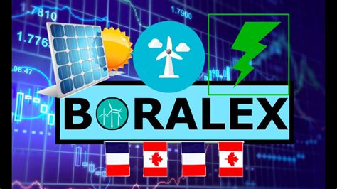 Boralex (BLX) | Portfolio Picks #4 - YouTube