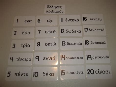 20 Numbers In Greek Laminated Flash Cards Preschool Thru