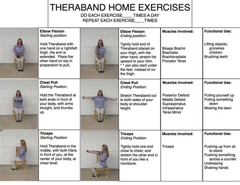 Exercises For Seniors Upper Extremity Exercises For Seniors