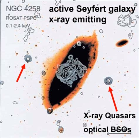 Arp Galaxies 11 Bso Quasars Duel Ejection X Ray From Central Galaxy