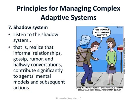 Ppt Managing Complex Adaptive Systems Powerpoint Presentation Free