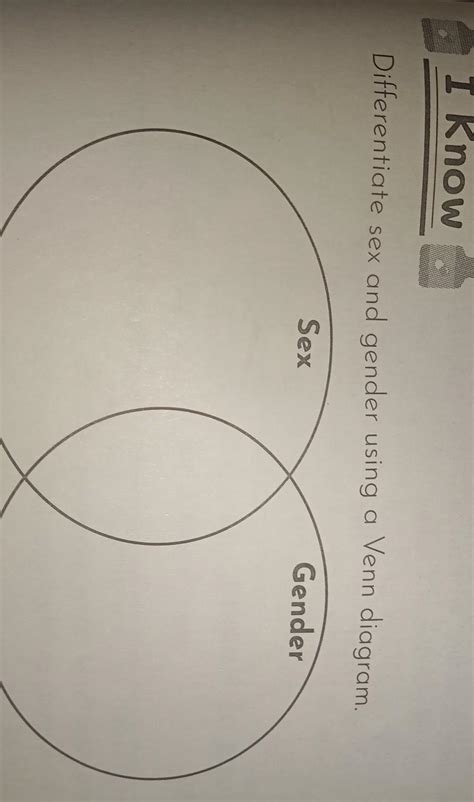 differentiate sex and gender using a venn diagramsexgender brainly ph