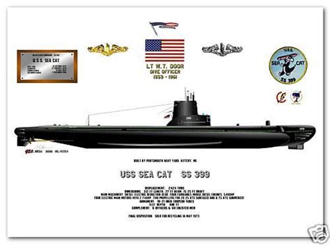 Uss Tench Ss 417 Us Navy Tench Class Submarine Print Ebay