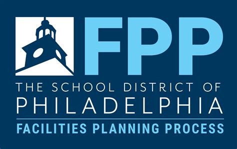 Strategic Initiatives The School District Of Philadelphia