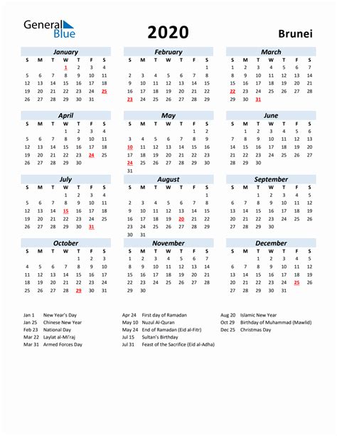 2020 Yearly Calendar For Brunei With Holidays