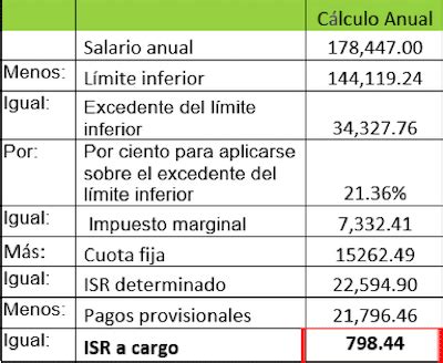 Registro del ajuste anual de ISR en el CFDI de Nómina en 2020 ContadorMx