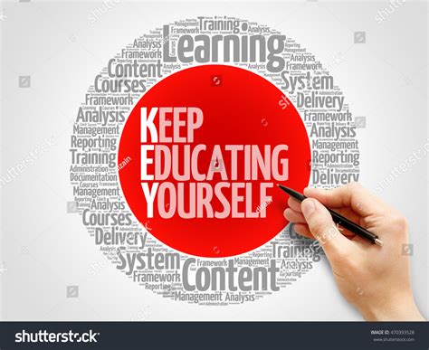 Keep Educating Yourself Word Cloud Collage Stock Photo 470393528
