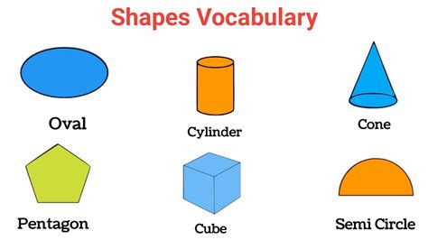 Shapes Names In English List Of Geometric Shapes Shapes Vocabulary Youtube