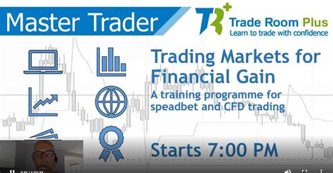 Learn To Trade Master Trader Training Trade Room Plus