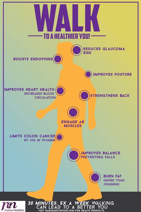 Health Benefits Of Walking Nashua Nutrition Improve Heart Health