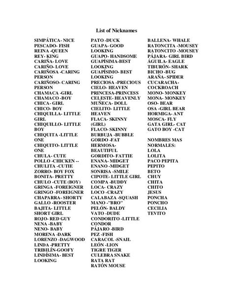 List Of Spanishnicknames Nicknames For Friends Funny Nicknames For