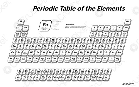 Periodic Table Of The Elements Stock Vector 6506370 Crushpixel