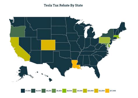 Tax Rebate For Buying A Tesla