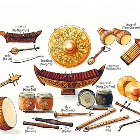 thai instrument jam by chinsaku recommendations listen to music