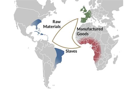 An Overview Of The Trans Atlantic Slave Trade