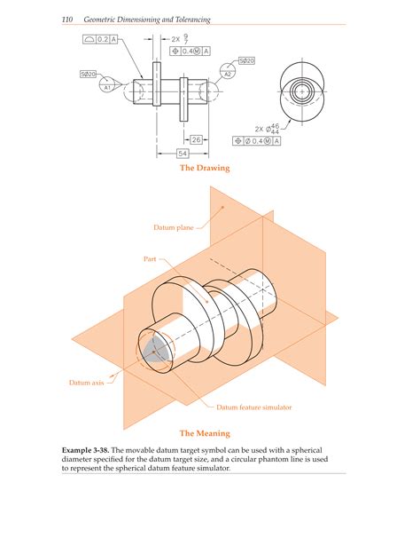 Geometric Dimensioning And Tolerancing 9th Edition Page 110