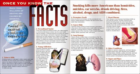 Maybe you would like to learn more about one of these? Marijuana medical uses list, pamphlet on smoking, ecig nicotine test