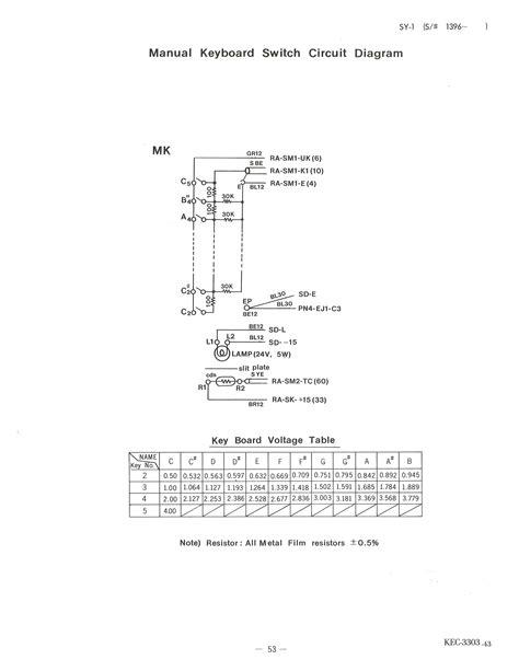 C3 moped diagram wiring diagram dash. Yamaha C3 Wiring Diagram - Wiring Diagram Schemas