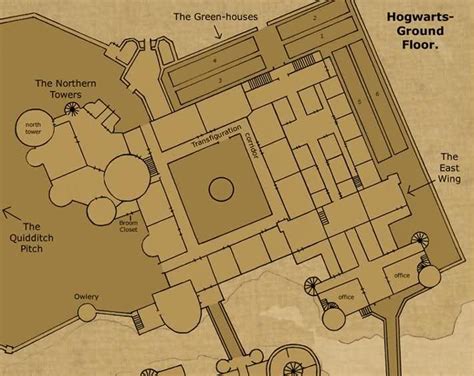 Hogwarts Minecraft Blueprints