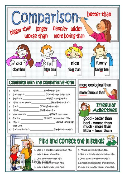 Basic Comparison English Grammar Worksheets English Grammar Learn
