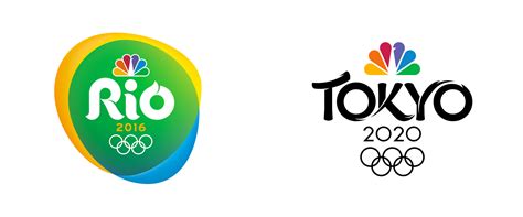 View Tokyo Olympics 2020 Logo Png Pics My Gallery Pics