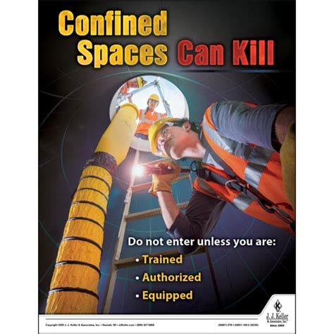Confined Spaces Can Kill Workplace Safety Training Poster