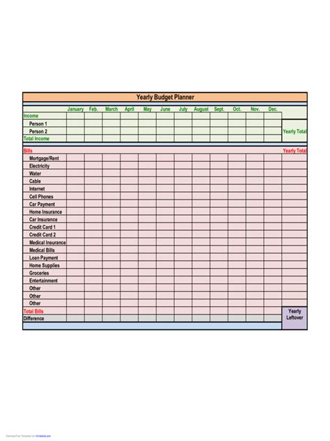 Yearly Budget Form 3 Free Templates In Pdf Word Excel