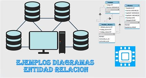 Ejemplos De Diagrama Entidad Relaci N Data Warehouse Bank Y Big Data Codigo Fuente