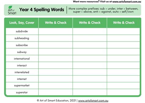 Top 100 List Of Year 4 Spelling Words Curriculum In Australia