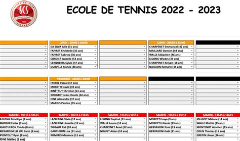 Reprise De L Cole De Tennis Le Novembre Scs Selongey Tennis