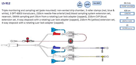 Standard Invasive Blood Pressure Monitoring Sampling Systems Itl