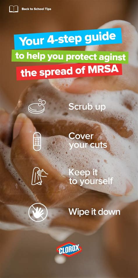 Best Way To Prevent Mrsa Just For Guide