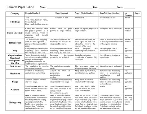 Free Printable Rubric Templates Word Excel Pdf Grading And Scoring